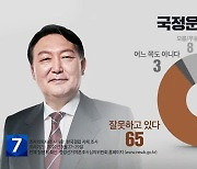윤 대통령 "박진 해임안 불수용".."김진표 사퇴" vs "국민도 눈귀"