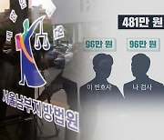'라임 술 접대' 전·현직 검사들, 김영란법 위반 1심 '무죄'