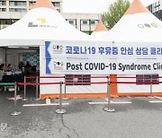 최근 2년간 '코로나19 후유증' 진료 환자 5만4463명