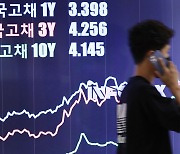 Korean corporations struggle to issue debt in volatile market