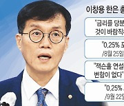 금융시장 패닉, 커지는 '이창용 실기론'