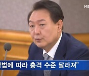 윤 대통령 고환율·고금리 여파 점검 "유례없는 강달러, 24시간 대응 체계"