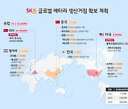 SK온 출범 1주년..최재원 수석부회장 "2030년 글로벌 1위"