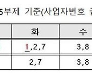 7% 이상 소상공인 대출, 저금리로 전환..'대환보증' 접수 시작