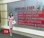 [서학개미 뭐샀나] 서학개미, 미국·중국 동시 베팅..대표 지수 ETF 인기