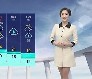 [날씨] 낮 동안 늦더위..인천 · 경기 초미세먼지 농도 '나쁨'