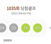 이번주 로또 1등 8명 32.3억씩..서울 빠진 자동 명당은 어디?