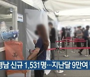 경남 신규 1,531명..지난달 9만여 명 확진