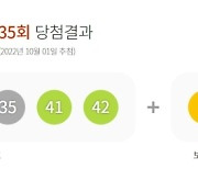 1035회 로또 1등 8명..1인당 당첨금은 얼마?