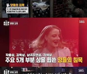 박지선 "'양들의 침묵'은 프로파일링 진수" 장도연 감탄(지선씨네마인드)