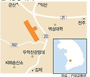 '20년 방치' 김제공항 부지..농생명 산업 활용 추진