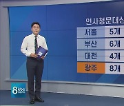 광주 지방공기업 인사청문 '대상 확대'·'비공개'..논란 쟁점은?