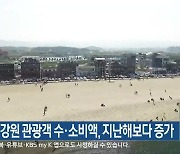 8월 강원 관광객 수·소비액, 지난해보다 증가