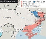 러 '점령지 병합' 선포 다음날..우크라, 동부 관문 되찾았다