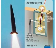 軍, 핵 맞먹는 '현무'로 北미사일에 맞불.. "세계 최대 탄두 중량"