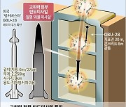 [그래픽] 고위력 현무 탄도미사일은 어떤 미사일?