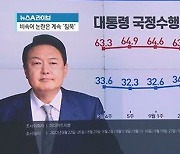 尹 대통령 지지율 31.2%..4주 만에 또 다시 하락