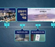 [아는 기자]서울시 명의 제안서..文 정부 공식의견?