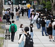 1인당 공교육비, 초·중등은 OECD 평균 넘었지만 고등은 하회