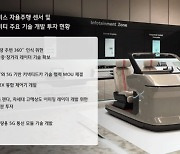 현대모비스, '5G+V2X' 통합솔루션으로 미래 모빌리티 시장 정조준