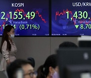 코스피 12% 하락한 9월, 공매도 40%↑..삼전·LG엔솔 1·2위