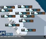 [날씨] 충북 흐리고 종일 비..낮 최고 23~28도