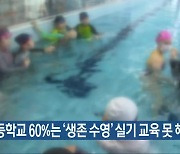 "초등학교 60%는 '생존 수영' 실기 교육 못 해"