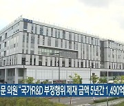 이정문 의원 "국가R&D 부정행위 제재 금액 5년간 1,490억 원"