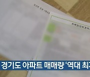 8월 경기도 아파트 매매량 '역대 최저'