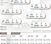 2022년 10월 4일 중부 사흘째 가을비..최고 80mm[오늘의 날씨]