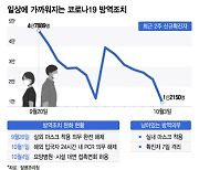 요양병원·시설 면회때 칸막이 사라진다..일상회복 한 발 더 가까이