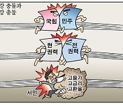 [만평] 조기영 세상터치 2022년 10월 4일