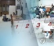 비정규직 44% "빨간날도 평일처럼 근무"..정규직 6배