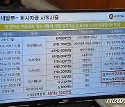 [국감] 이스타항공 사적유용 관련 자료 공개한 윤창현 의원