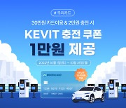 KEVIT-우리카드, 전기차 충전 제휴 이벤트 진행