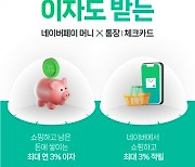 네이버파이낸셜, '네이버페이 머니 하나 통장' 공개