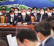 [2022 국감] 국토위 첫날부터 LH 집중포화..'쇄신 부족' 여야 질타
