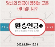 한국포스증권, '환승연금' 연금이전 이벤트 실시