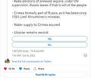 머스크..우크라이나 전쟁 트윗했다가 몰매
