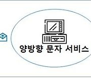 여수시, 전남 최초 '시민소통 양방향 문자서비스' 시작