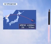 북한, 중거리 탄도미사일 발사..5년 만에 일본 상공 통과
