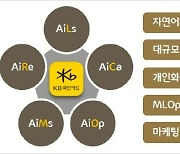 KB국민카드, AI 플랫폼 구축..상담·상품추천 차별화