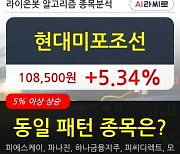 현대미포조선, 전일대비 5.34% 상승.. 최근 주가 상승흐름 유지