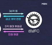 검찰 '성남FC 의혹' 벌써 세번 째 압수수색..농협·현대백화점 등 7곳