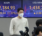 Short sale on Korean stocks average  $342 mn in Sept when Kospi fell 13%