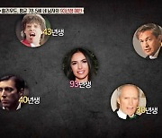 '팔순' 알파치노·믹재거와 연애한 20대女..93년생 그녀 정체는