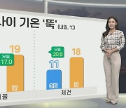 [생활날씨] 밤사이 기온 뚝, 내일 종일 쌀쌀..동쪽 중심 비