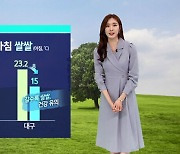 [날씨] 아침 기온 '뚝'..강원 산지 첫눈 가능성