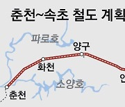 '서울~속초 99분'.. 동서고속철 이달 첫 삽