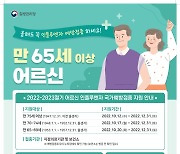 서울 강서구, 인플루엔자 무료 예방접종 시행
